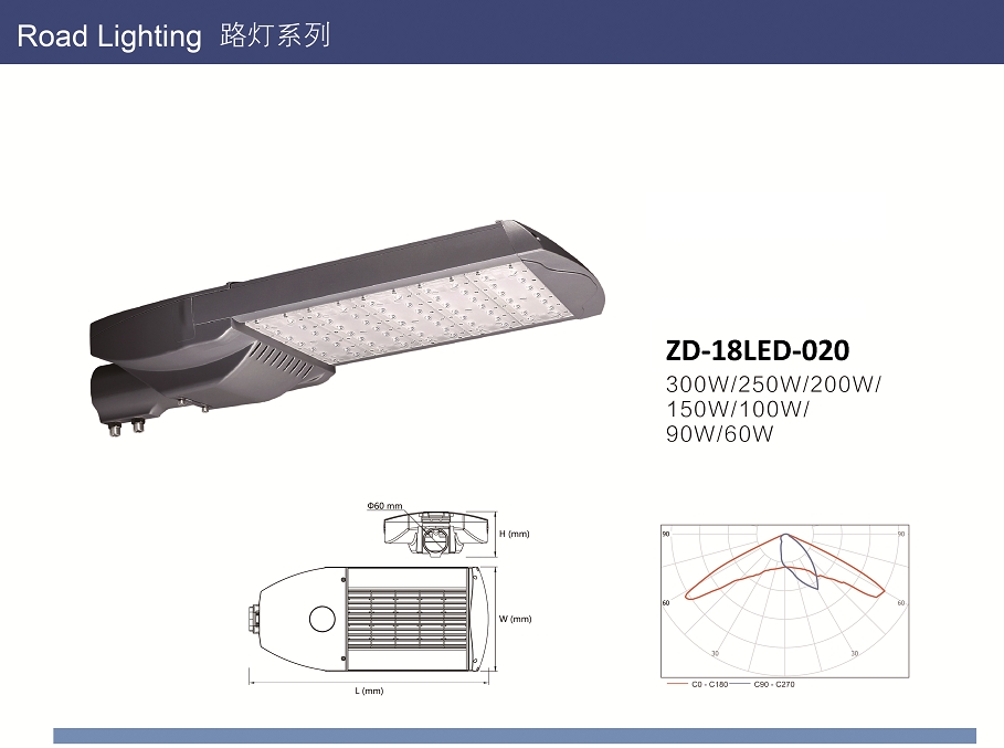 ZD-18LED-020